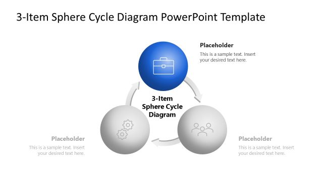 Editable 3-Item Sphere Cycle PPT Template