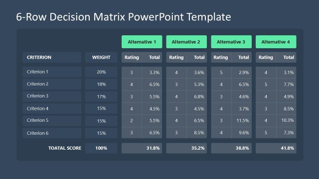 Slide with Blue Background – 6-Row Decision Matrix Template