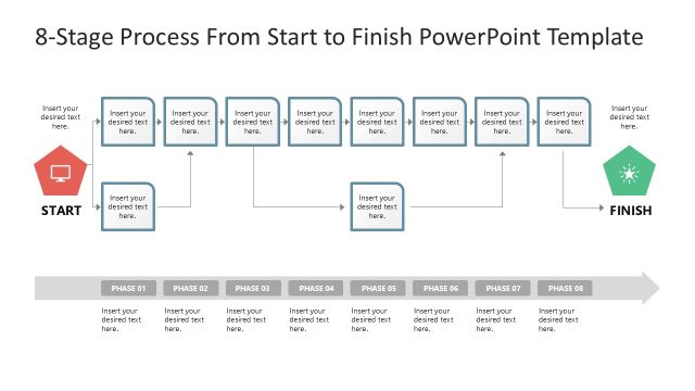 Editable 8-Stage Process From Start to Finish PPT Template