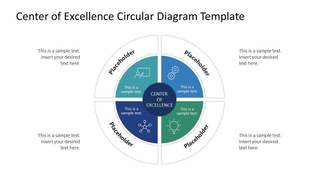 Center of Excellence Circular Diagram PowerPoint Template
