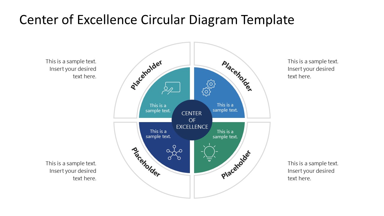 Center of Excellence Circular Diagrams PPT Slide Template