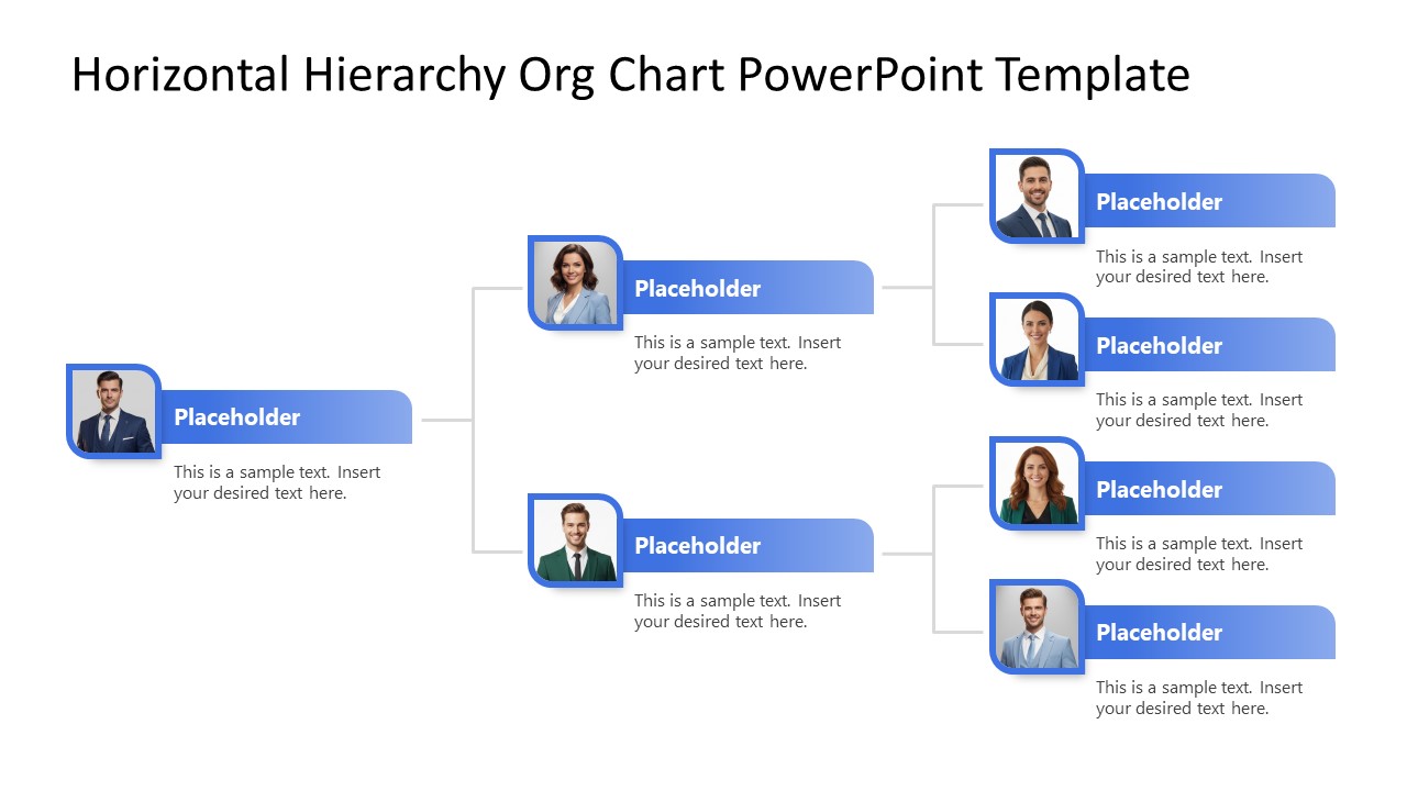 Hierarchical Org Chart Presentation Template