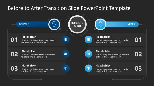 Before to After Transition Presentation Template