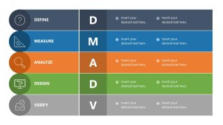 DMADV Model Template - Five Bars Design 