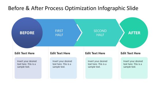 Before & After Process Optimization Slide PowerPoint Template