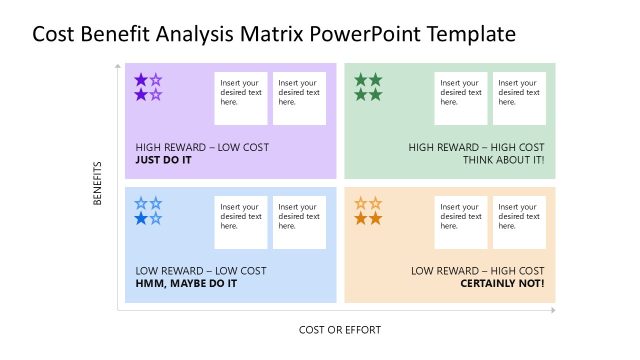 Cost Benefit Analysis Matrix Slide Template