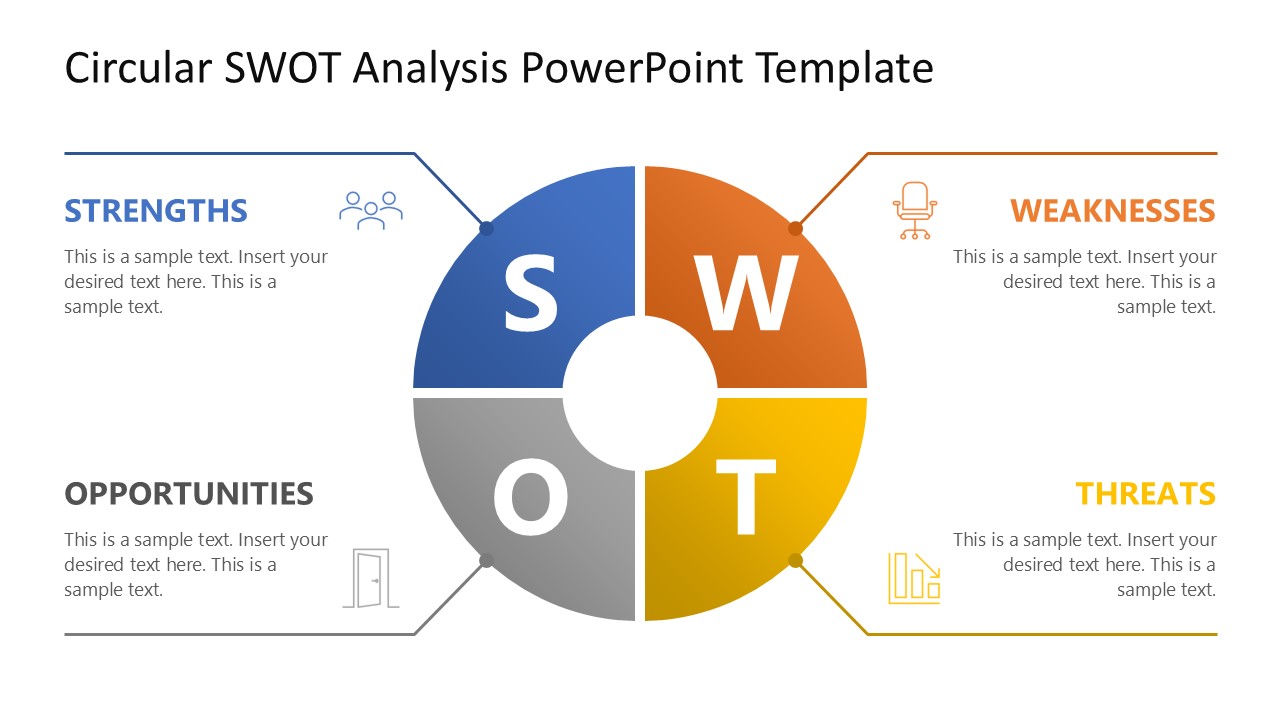 Circular SWOT Analysis Presentation Template