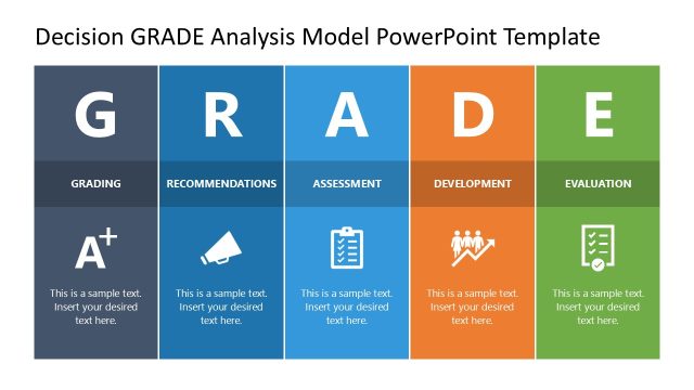 Editable Decision GRADE Analysis Model PPT Template