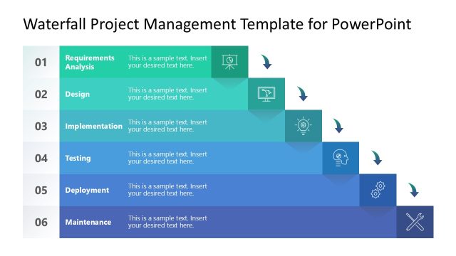 Editable Waterfall Project Management PPT Template