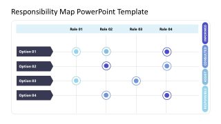 Responsibility Map Template for PowerPoint 