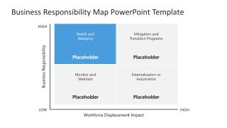 Customizable Business Responsibility Map PPT Template