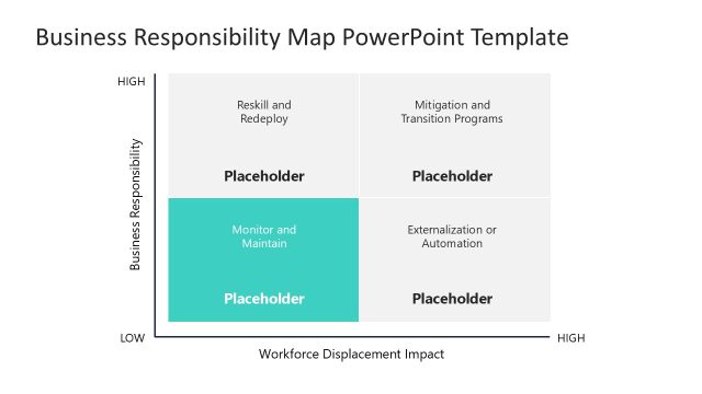 Business Responsibility Map Template Slide with Focus Effect