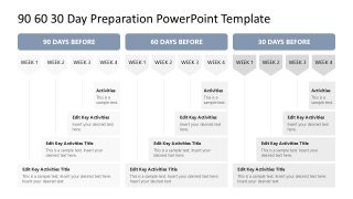 90 60 30 Day Preparation Slide Template