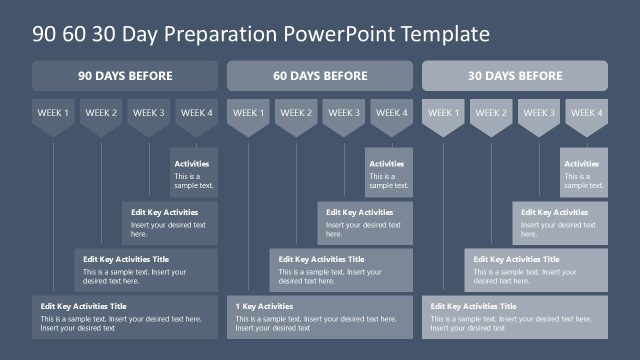 Modern Layout for 90 60 30 Day Template