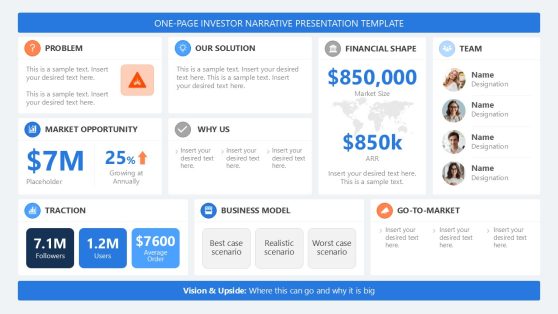 Editable One-page Investor Narrative Presentation Layout 