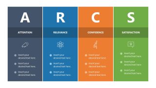 ARCS Model Template for PowerPoint 