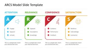 ARCS Model Template with Four Columns 