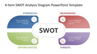 Editable 4-Item SWOT Analysis PPT Template