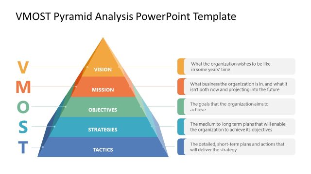 VMOST Pyramid PowerPoint Template