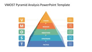 VMOST Pyramid Template with Infographics 