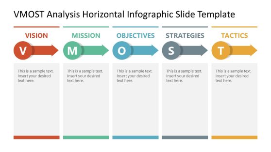 VMOST Analysis Template Layout 