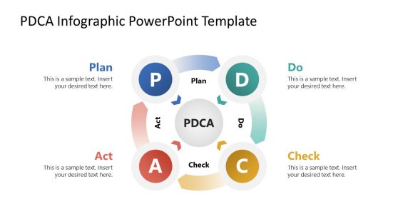 Plan Do Check Act Infographic Template Slide