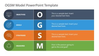 OGSM Model Template for PowerPoint 