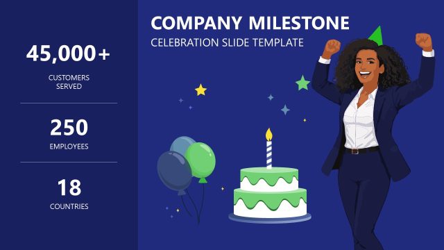 Company Milestone Celebration PowerPoint Template