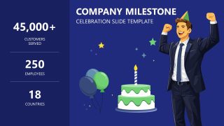 Company Milestone Celebration PowerPoint Slide 