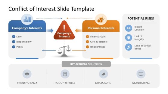 Customizable Conflict of Interest Template 