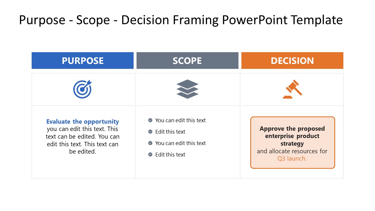 Purpose Scope Decision Framing Template Slide 