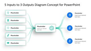 5-Input to 3-Output Diagram Concept Presentation Template