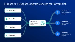 Editable 4-Input to 3-Output Diagram Concept PPT Design 