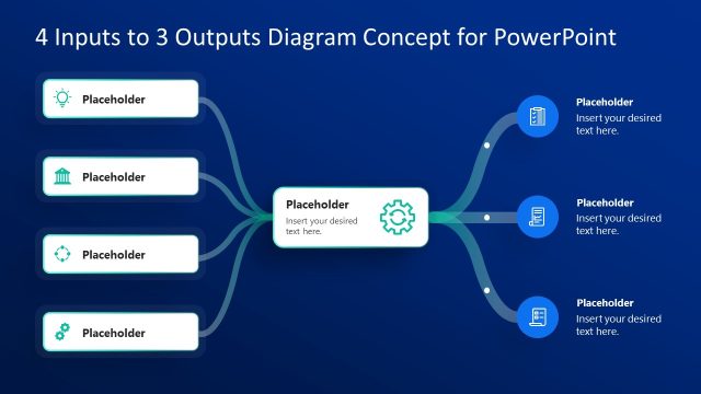 4-Input to 3-Output Diagram Concept Presentation Template