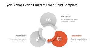 Editable Cycle Arrows Venn Diagram Template