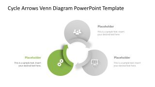 Cycle Arrows Venn Diagram PPT Slide 