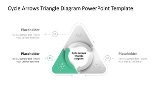 Cycle Arrows Triangle Diagram PPT Slide