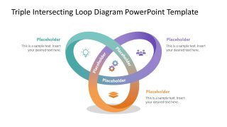 Triple Intersecting Loop Diagram Presentation Template