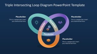 Triple Intersecting Loop Diagram Layout PPT Template 