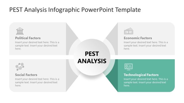 Technological Factors Slide – PEST Analysis PPT Template