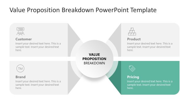 Customizable Value Proposition Breakdown Slide Template