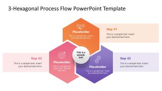 Stage 3 Process Presentation - Hexagonal Process Flow Template  