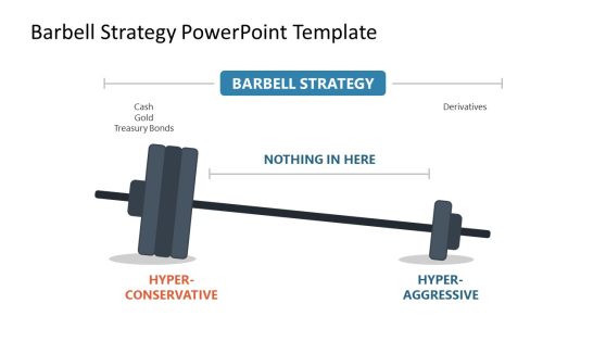 Barbell Strategy Presentation Template