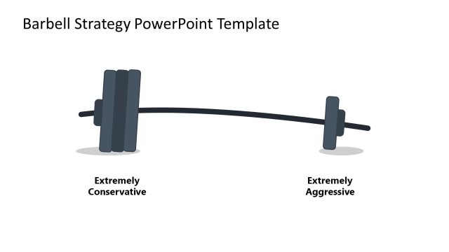Editable Barbell Strategy Template