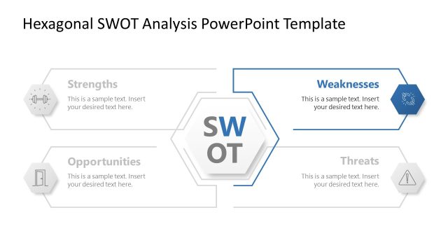 Weaknesses Presentation Slide – Hexagonal SWOT Analysis Layout