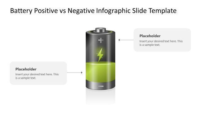 Battery Positive vs Negative Infographic Template Diagram