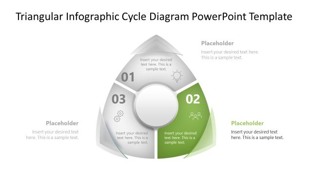 Customizable Triangular Infographic Cycle Template