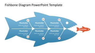 Fishbone Diagram Presentation Layout 