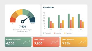 Business KPI Data Charts PPT Template