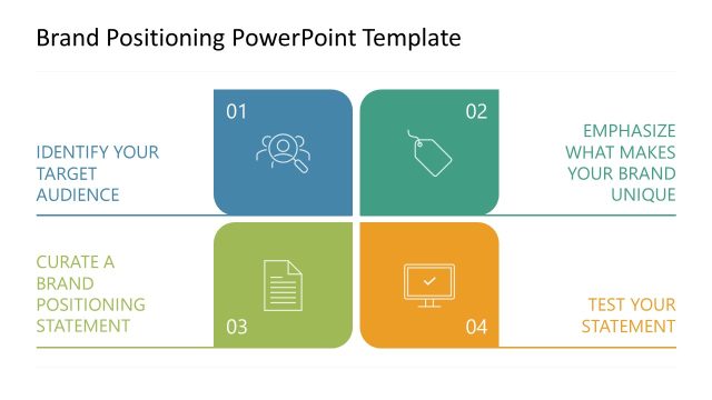 Brand Positioning PowerPoint Template